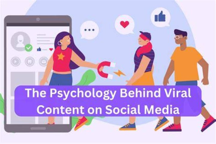 Unpacking the Phenomenon of viral khand. com: What Makes Content Spread?