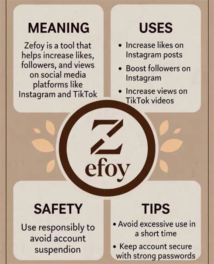 Unpacking Zefoy TikTok.com: Your Guide to Automated Engagement