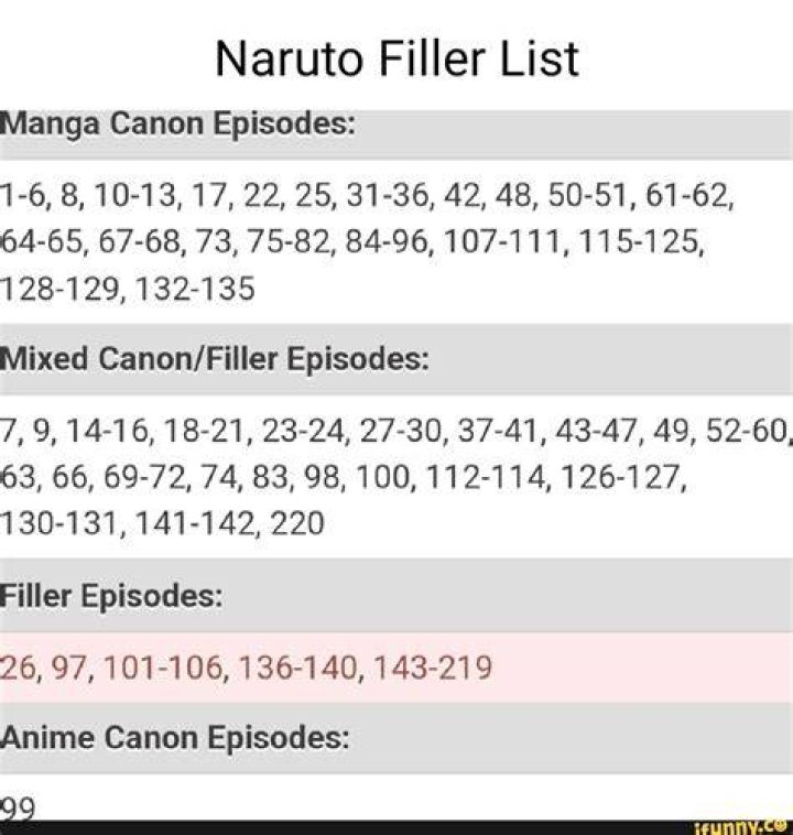 Unraveling the Mystery of filler naruto: Your Essential Viewing Companion