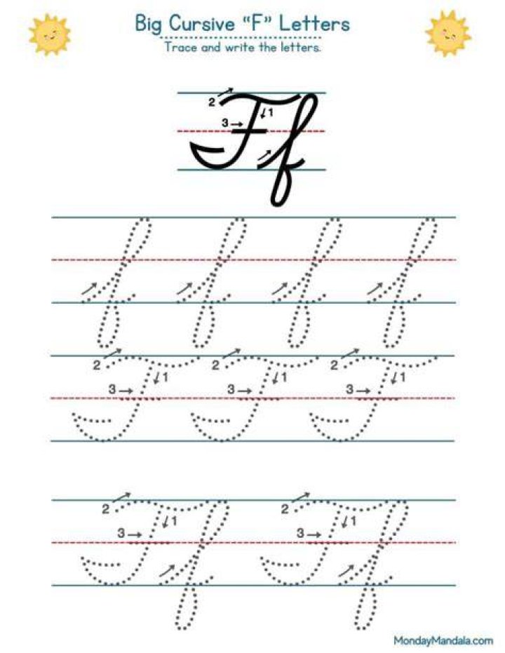 Unraveling the Mystery of the Cursive F: A Closer Look at a Unique Letter
