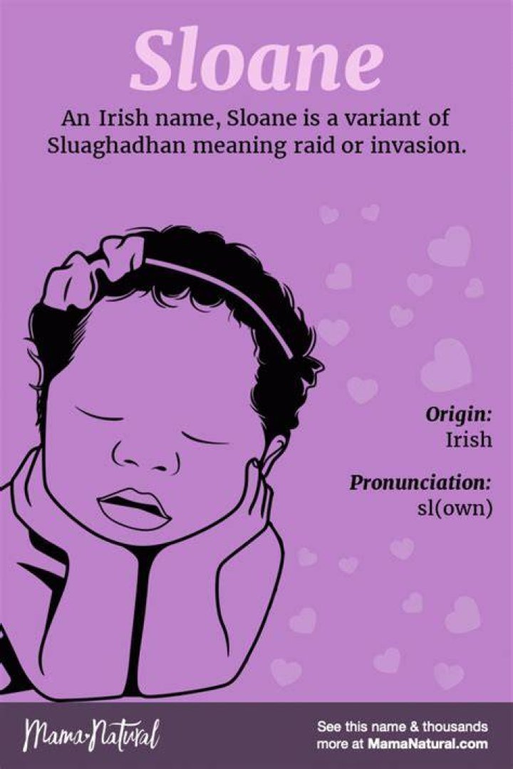 Unraveling the Name Sloane: Its Rich History, Meaning, and Enduring Appeal