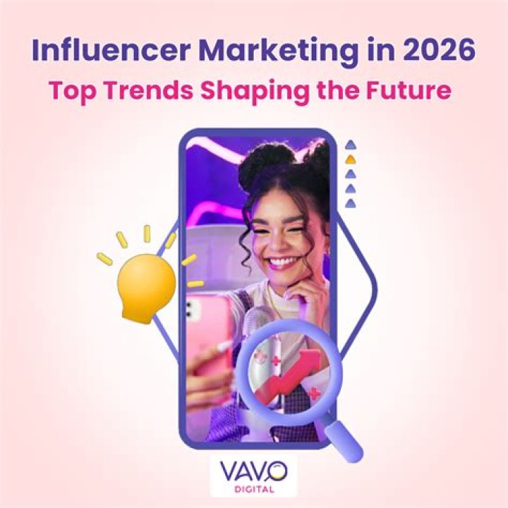 Unveiling Lexy XO: The Dynamic Influencer Shaping Digital Trends