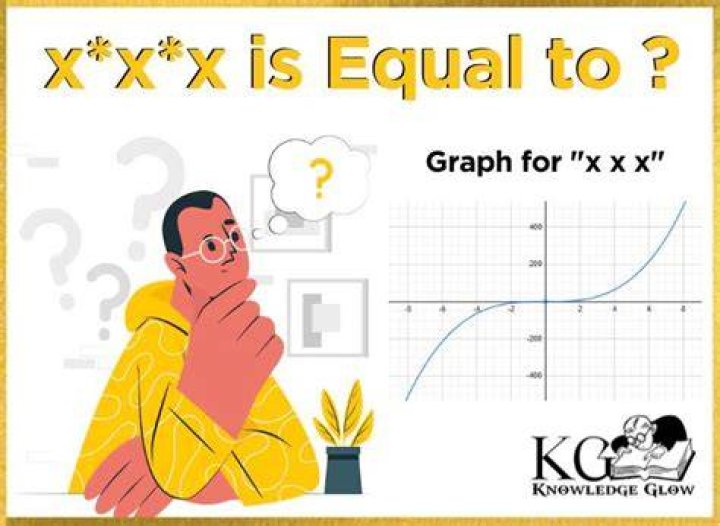 Unveiling the "x x x x is equal to 4x uncut web series": A Deep Dive into Extended Content