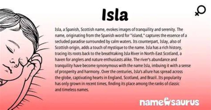Unveiling the Isla Name Bio: A Look at Its Meaning and Journey