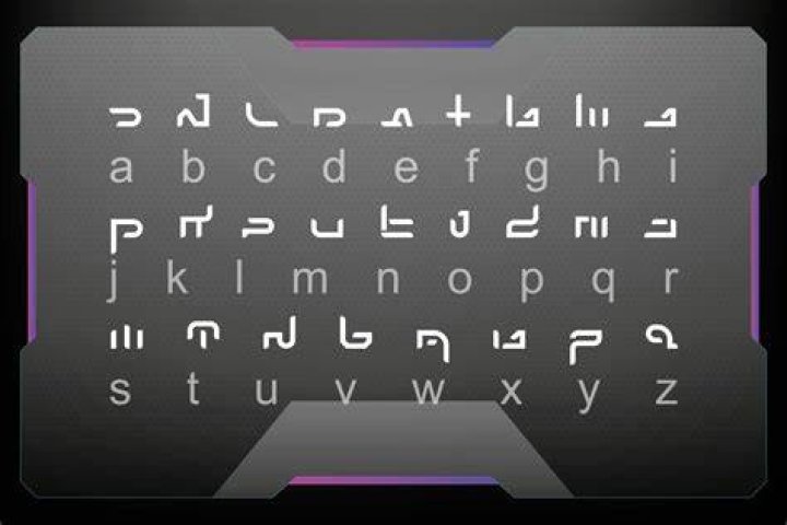 Unveiling the Most Famous Alien Language: A Journey Through Fictional Tongues