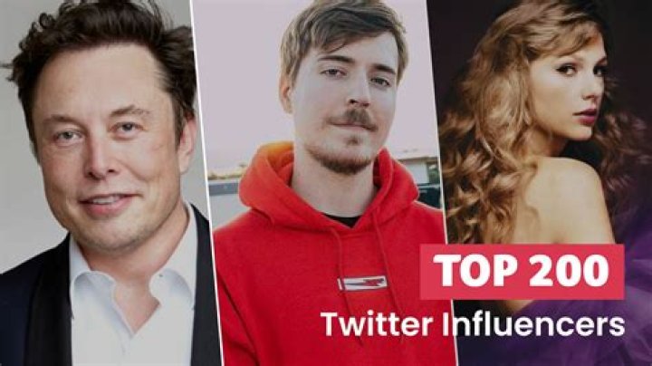 Unveiling the Stars: Who Are the Most Famous Little Person Influencers Today?