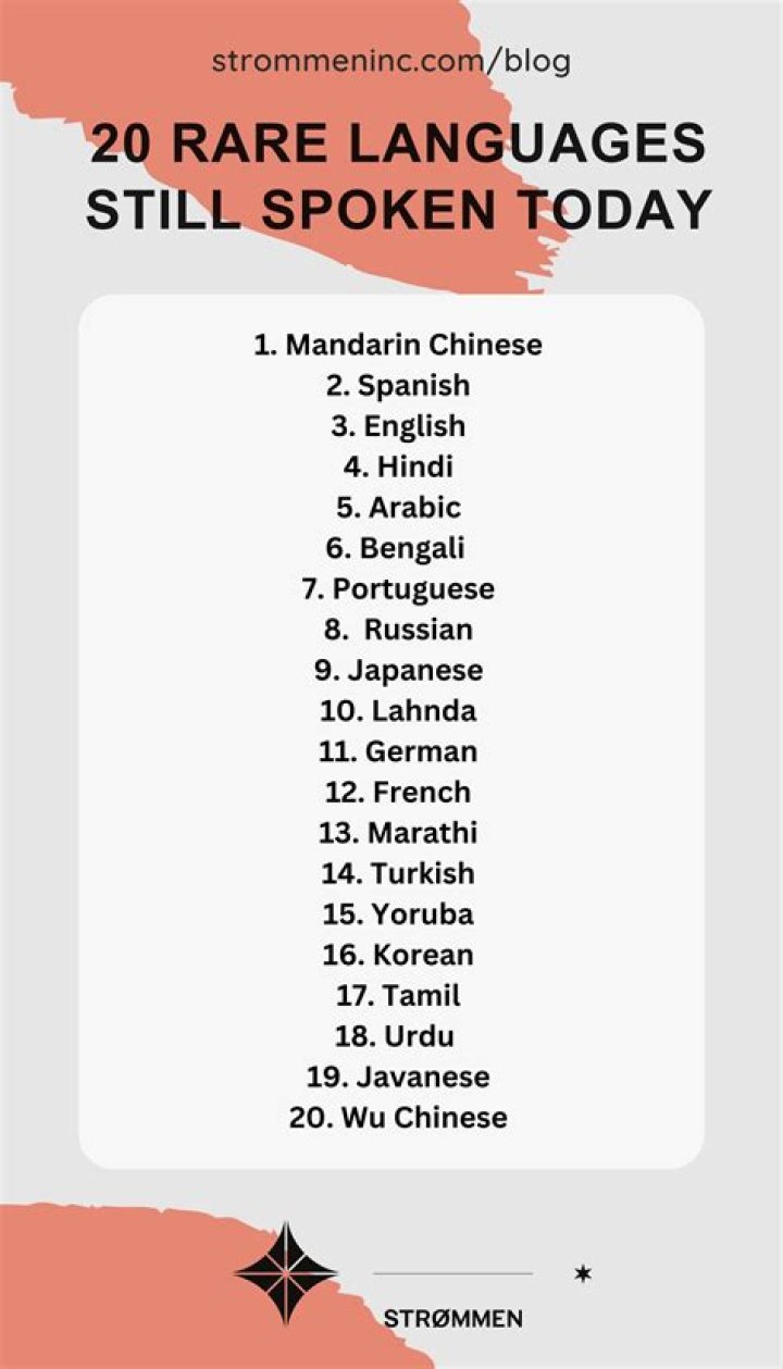 Unveiling the Whispers: What's the Rarest Language to Speak?