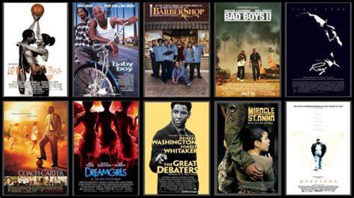 Unveiling the World of "Film Movies Full": A Comprehensive Cinematic Journey