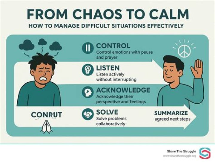 Vialkand: How to Stand Strong in Tricky Situations