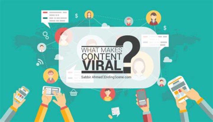 viral kand.com: Unpacking What Makes Content Explode Online Today