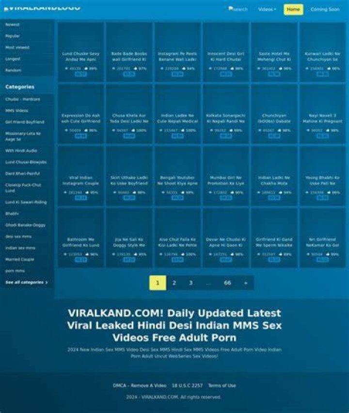 Viralkand.com: Your Spot for Trending Indian Content? A Closer Look