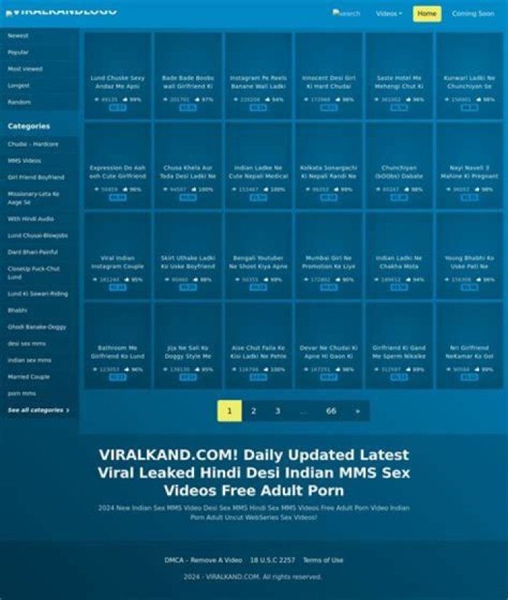 viralkand com: Your Spot for Trending Online Stories Today
