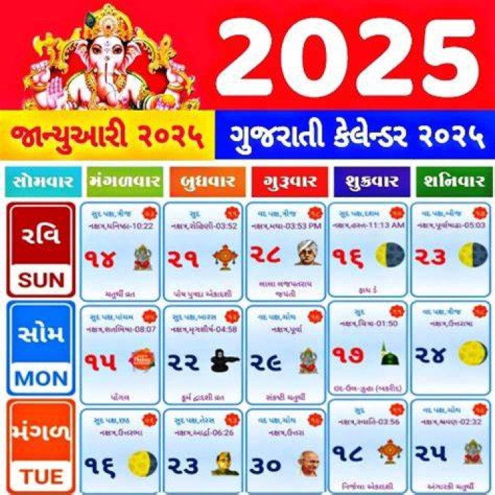 Viralkand New Gujarati 2025: What's Next for Trending Desi Content?