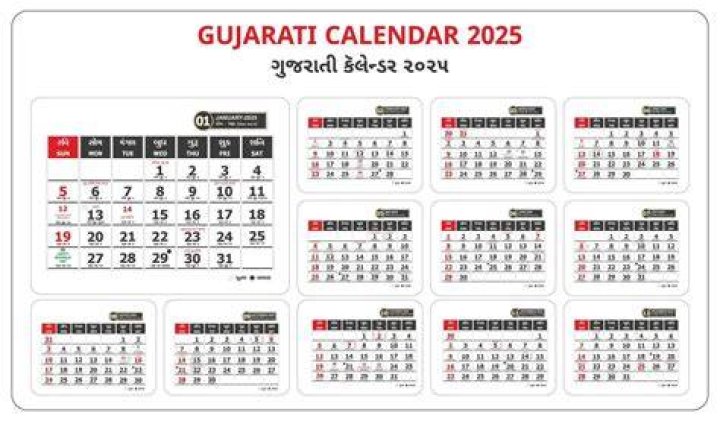Viralkand New Gujarati 2025: What's Trending Next in Viral Content?