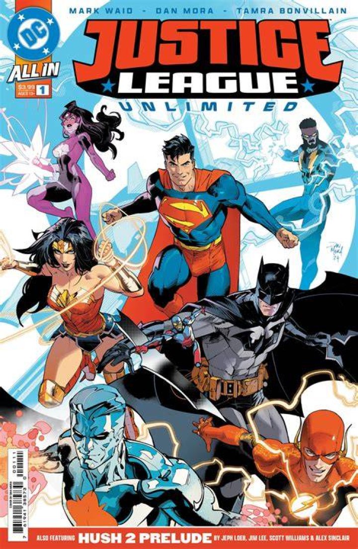 Was Justice League a Flop? Unpacking the DC Extended Universe's Pivotal Moment