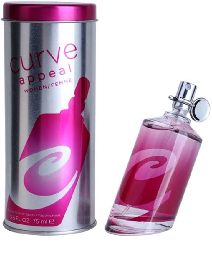 What Age Group is ChloÃ© Perfume For? Unveiling Its Universal Appeal