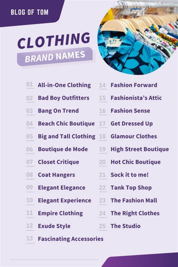 What Brand Is MBX? Unpacking a Name in Clothing and More
