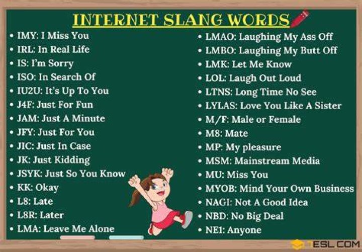 What Does "icl" Mean? Unpacking the Popular Internet Slang