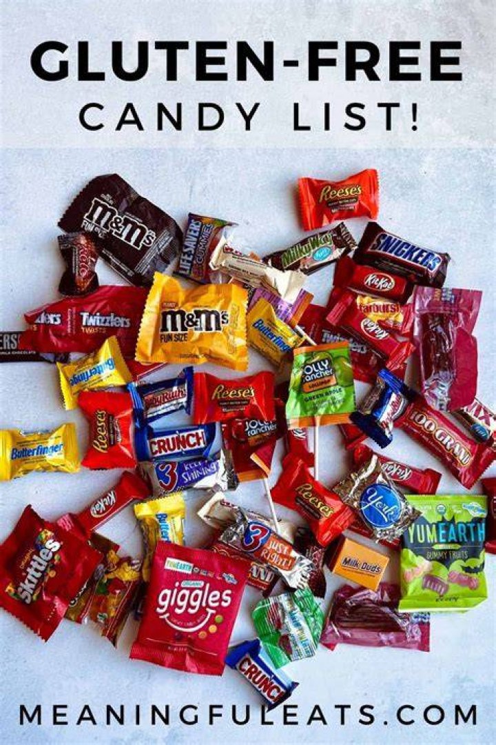 What Does Candie Mean? Unwrapping a Sweet and Bright Name