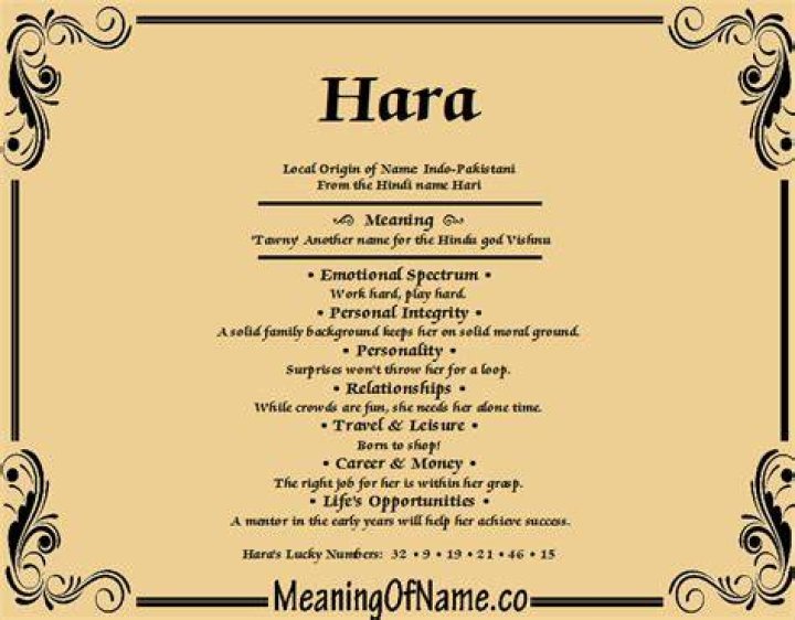 What Does Hara Mean Shiva? Unraveling a Sacred Name