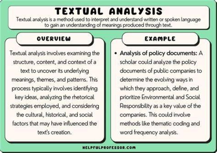 What Does SMDFH Mean in Text? Unraveling Common Textual Confusions (Like 'Do' vs. 'Does')