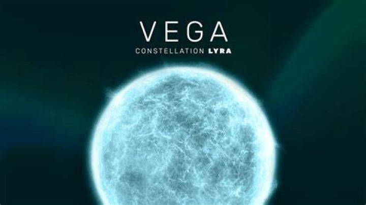 What Does the Latin Word "Vega" Truly Mean? A Journey Through Stars, Meadows, and Language
