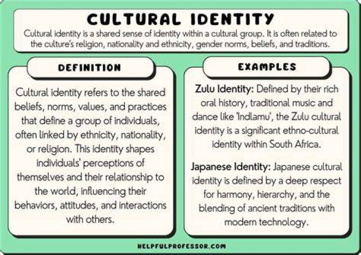 What Ethnicity is Lily from AT&T? Unpacking Identity and Cultural Roots