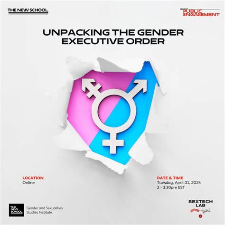 What Gender is Ari? Unpacking a Name and a Public Figure