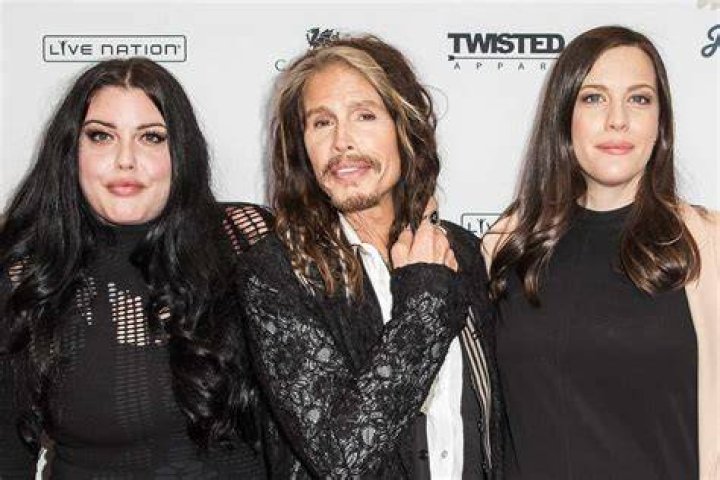 What Happened to Mia Tyler's Mom? Understanding a Life's Path