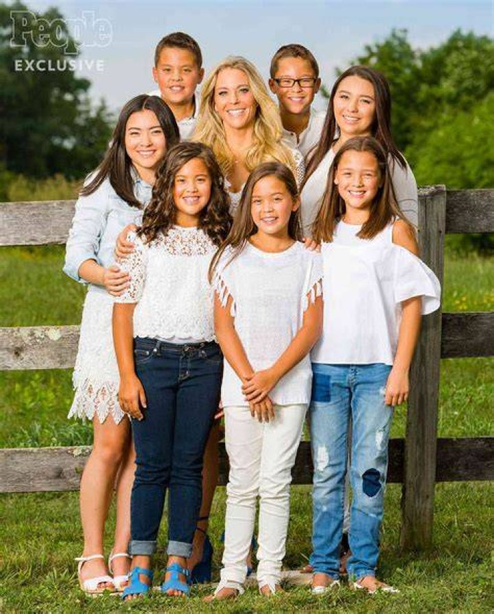 What Happened to the Gosselin Kids? An Update on Kate Plus 8 and the Family Today
