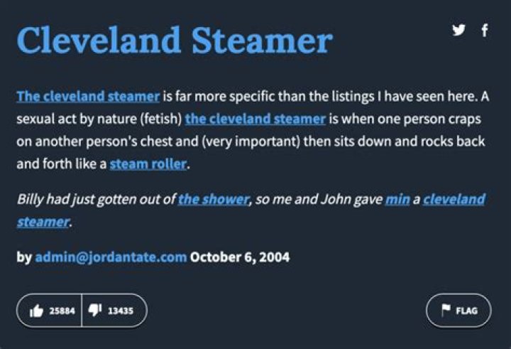 What is a Cleveland Steamer? Unpacking the Slang Term's Meaning and Cultural Footprint