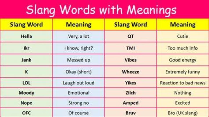What is a Doobie? Exploring the Meaning and Origin of This Common Slang Term