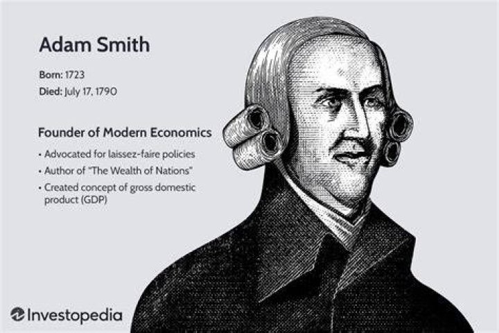 What is Adam Smith the Father of? Unpacking His Enduring Legacy