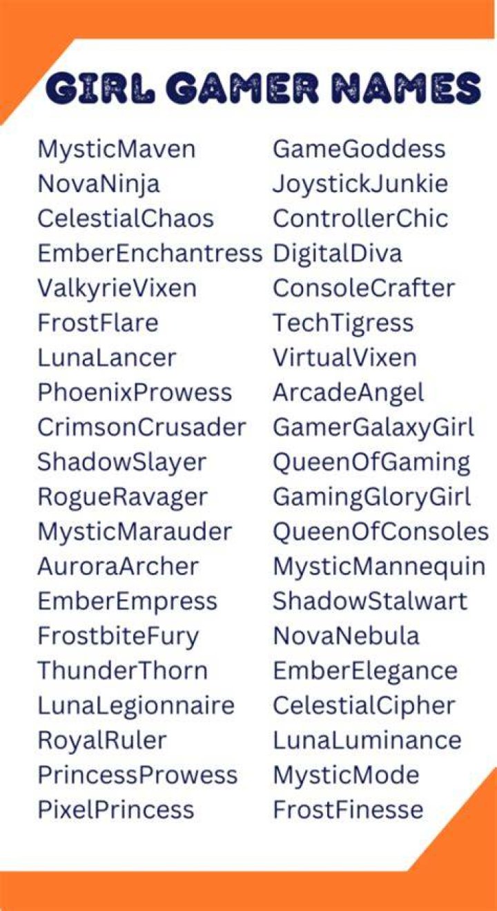 What is Gym Gamer Girls Real Name? Unpacking the Digital Mystery