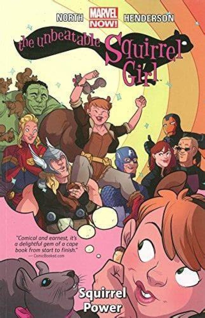 What is Squirrel Girl's Actual Name? Discovering the Unbeatable Heroine