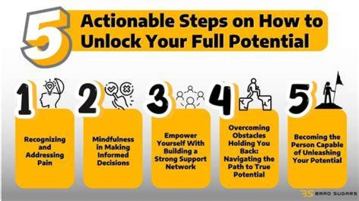 What is the 5 am rule? Unlocking Your Day's Full Potential