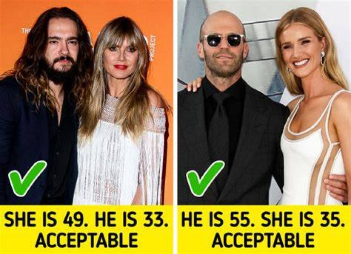 What is the Age Gap Between Scarlett and Rhett?