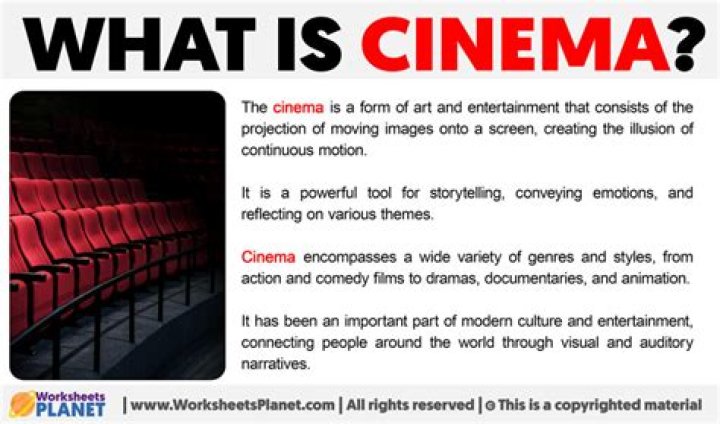 What is the Best Definition of a Movie? Unpacking the Art of Cinema