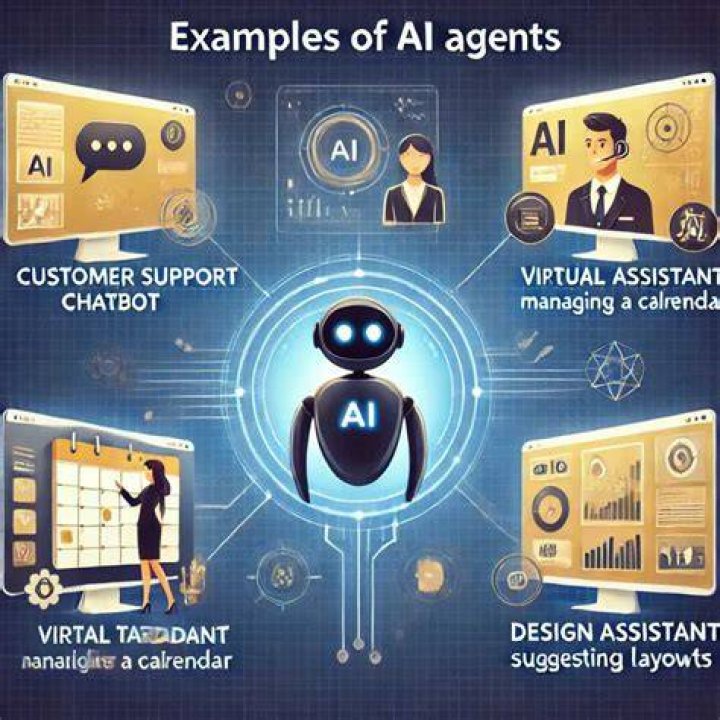 What is the Best Free AI Agent? Finding Your Perfect Digital Helper