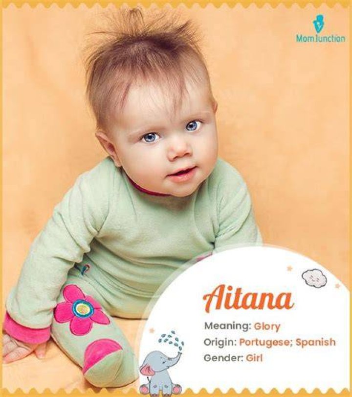 What is the Meaning of the Name Aitana? Unveiling Its Origins and Significance