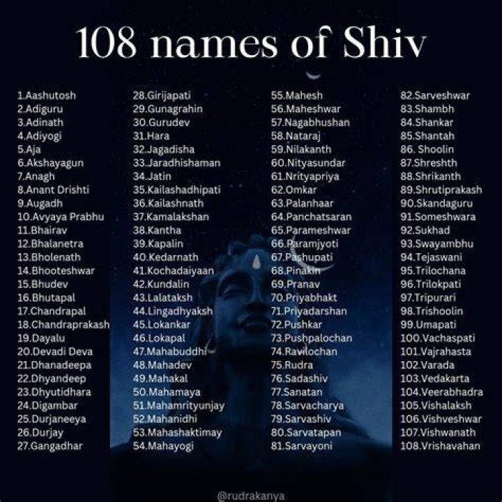 What is the Meaning of the Name Shiv Hari? Unpacking its Sacred Significance