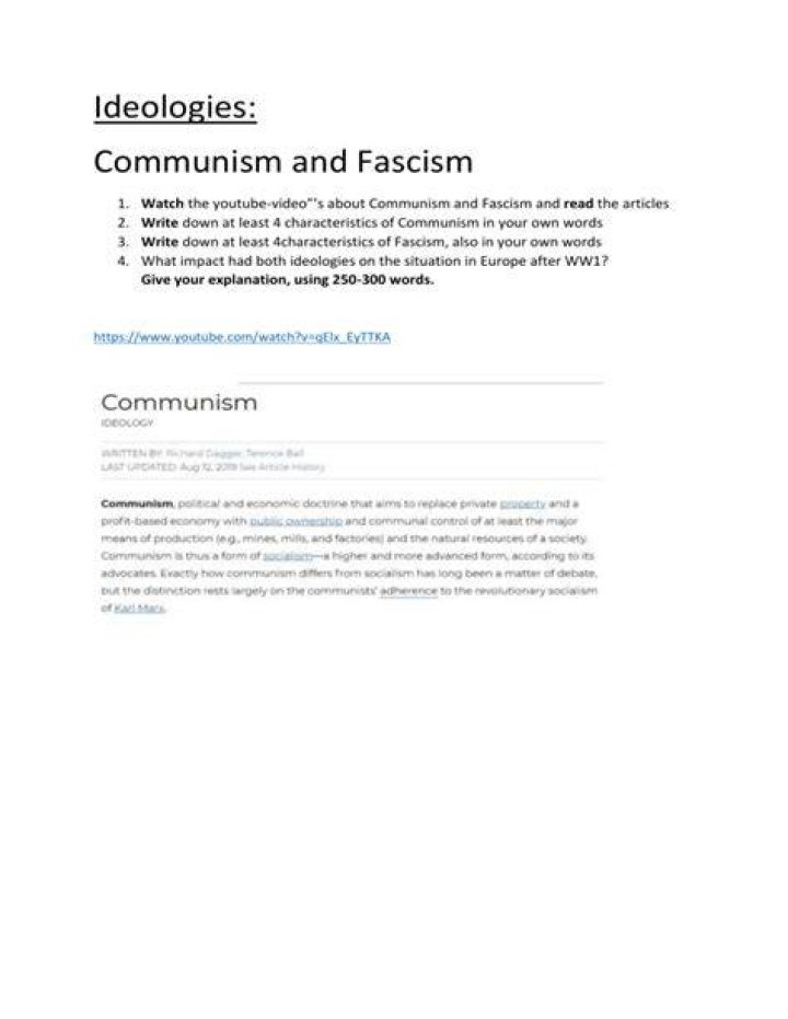 What is the Opposite of Fascism? Exploring Ideologies in Contrast