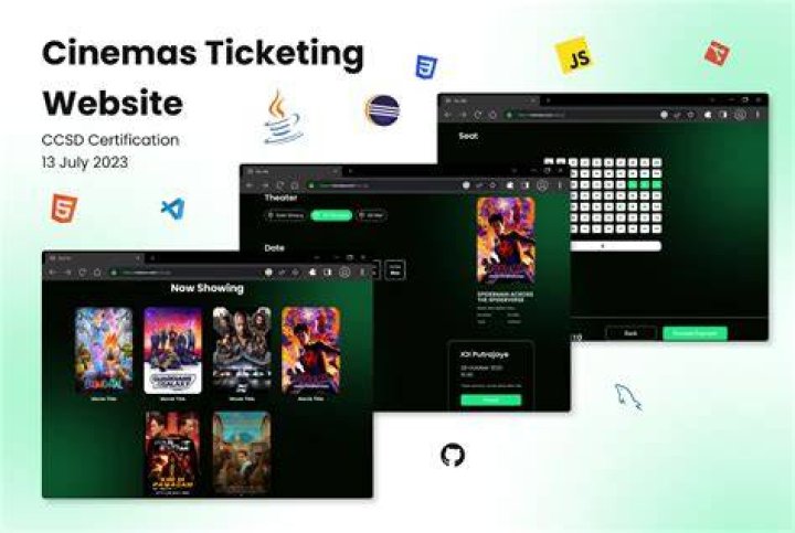 What is the Top 1 Movie Website? Unveiling the Ultimate Cinematic Hub