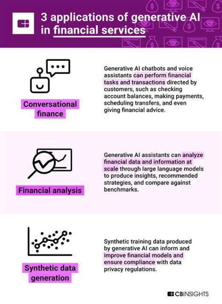 What Kind of Person is Violet? Exploring the Absence in Financial Data