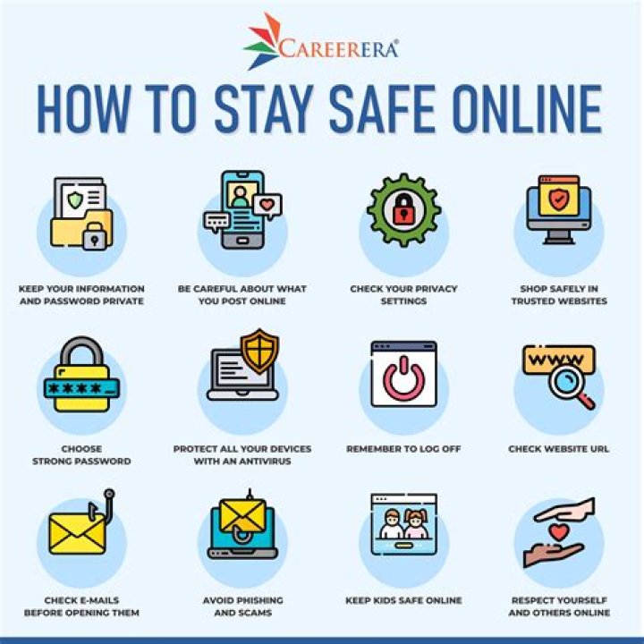 What You Need to Know About hdhub4u.phd: Staying Safe Online Today