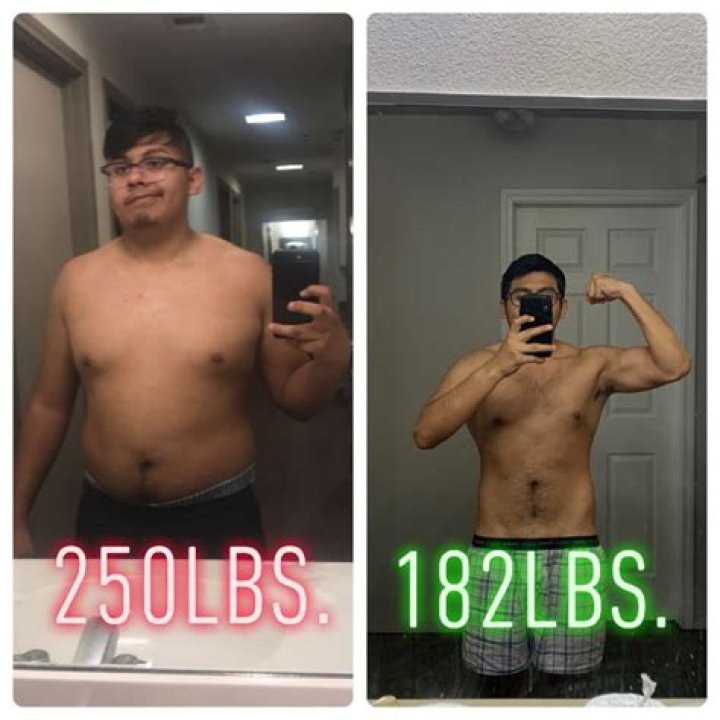 What YouTuber Lost 250 Pounds? The Inspiring Journey of Boogie2988