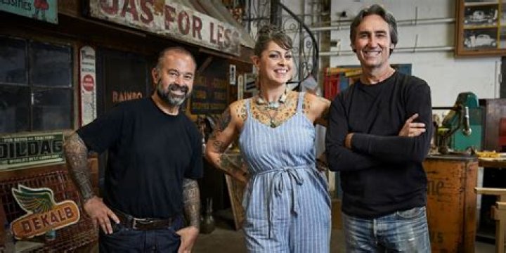 When Did American Pickers Start? Uncovering the Show's Beginnings