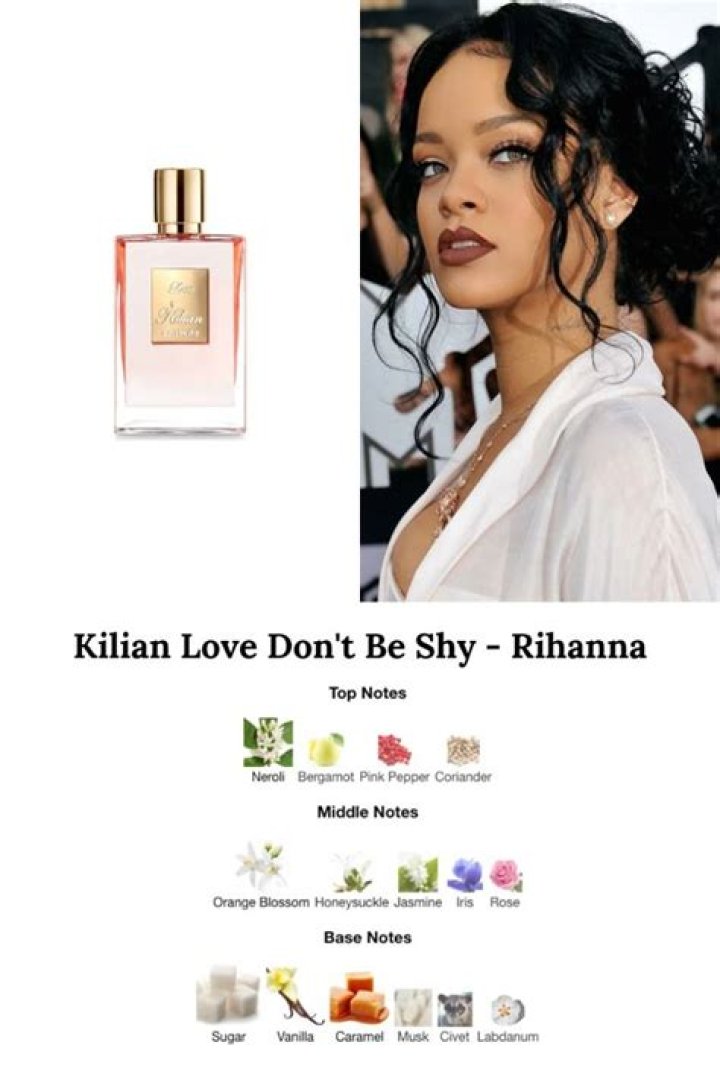 Which Celebrity Uses ChloÃ© Perfume? Uncovering a Signature Scent
