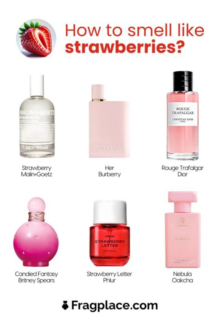 Which Perfume Has That Wonderful Strawberry Smell? Discovering Your Next Sweet Scent