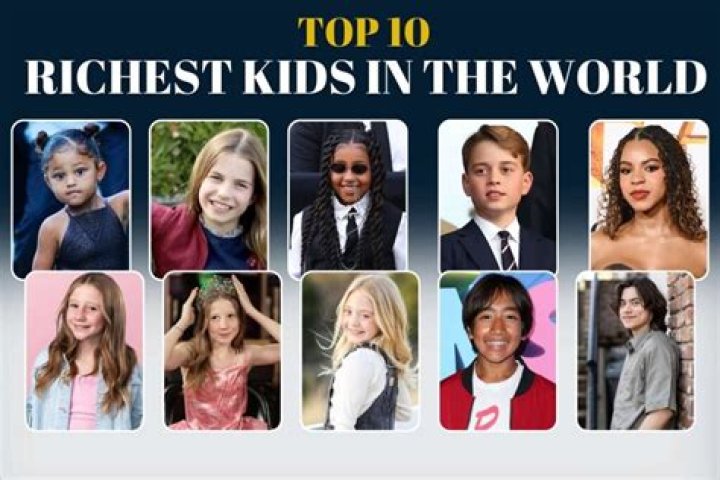 Who are the Top 5 Richest Kids? Uncovering Young Fortunes in 2024